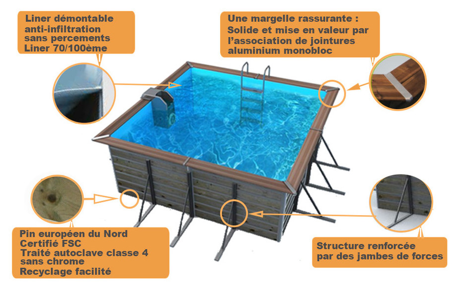 structure de la piscine bois Waterclip carrée en situation