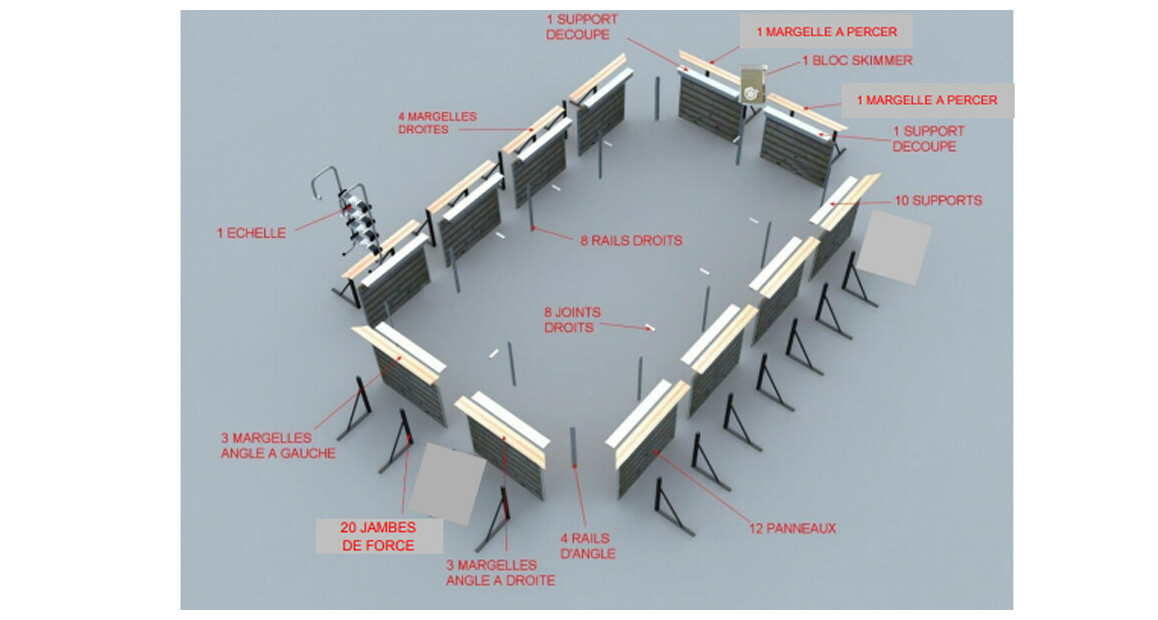 structure tilos