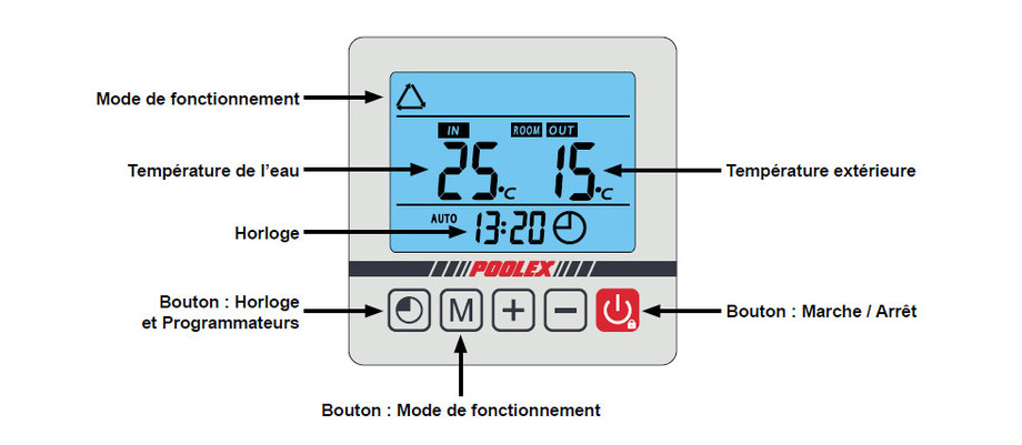 télécommande de la pompe à chaleur jetline selection poolex