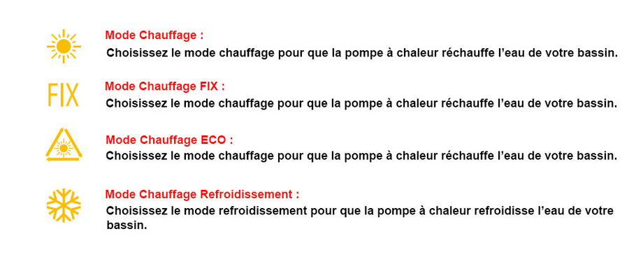 mode de fonctionnement de la pompe à chaleur poolex jetline inverter