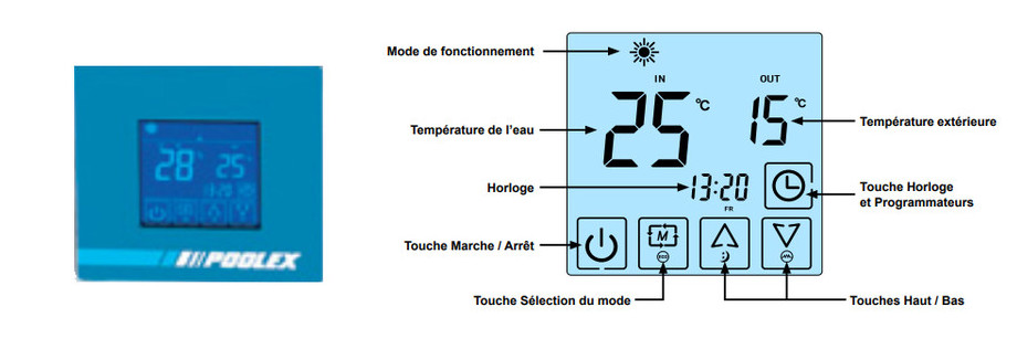télécommande de la pompe à chaleur triline selection
