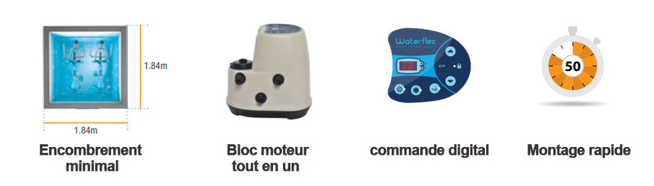 avantages du bassin pour aquabike fitspool en situation