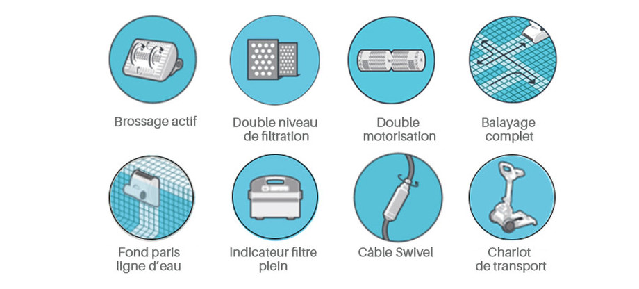 pictogramme du robot piscine wave 50