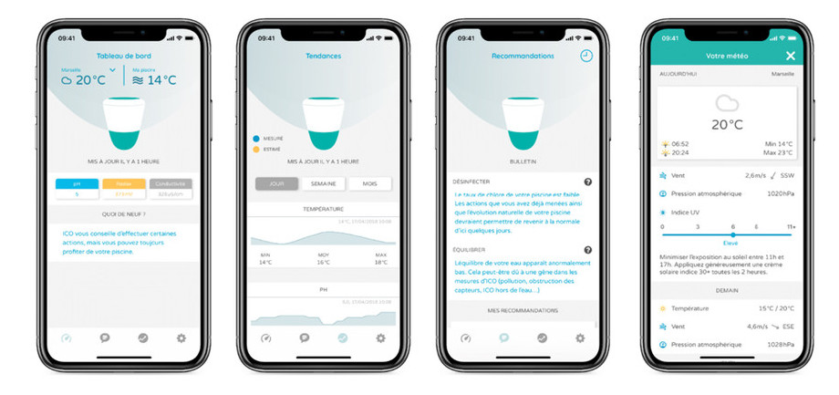 interface de l'analyseur connecté ICO