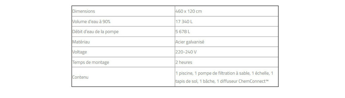 caractéristiques de la Piscine hors sol Hydrium ronde grise - Ø4.60 x H.1.20 m