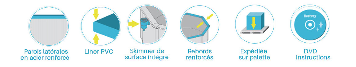 logo avantages de la piscine tubulaire hors sol hydrium bestway