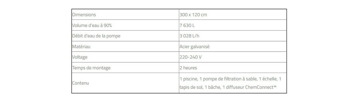 caractéristiques de la Piscine hors sol Hydrium ronde grise - Ø3.00 x H.1.20 m