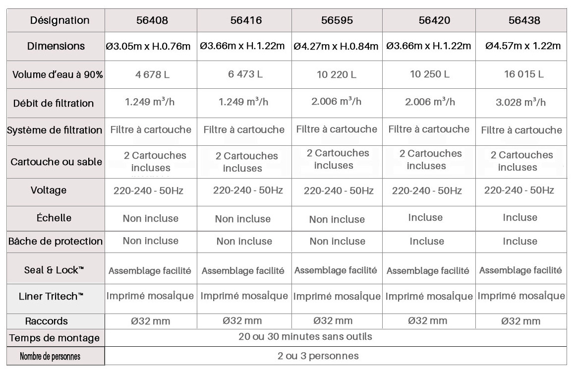piscine-tubulaire-ronde-steel-pro-max-3-05-x-h-0-76m-piscine-center-1590149550.jpg