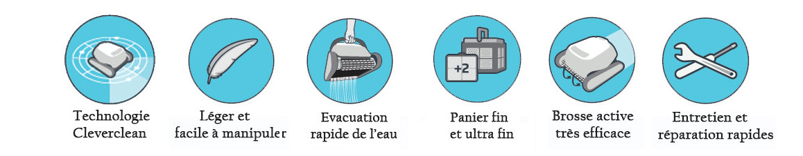caractéristiques du robot de piscine dolphin t25