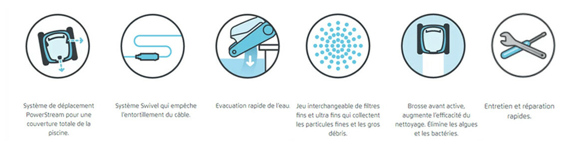 pictogramme du robot de piscine dolphin t35