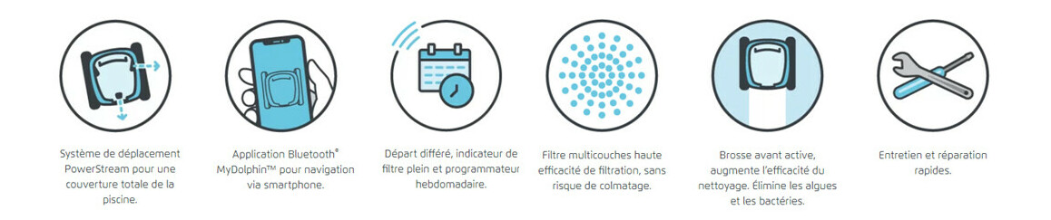 pictogramme du robot de piscine dolphin t55i