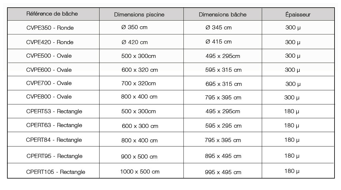 dimensions et épaisseur de la bâche solaire gre pour piscine acier enterrées