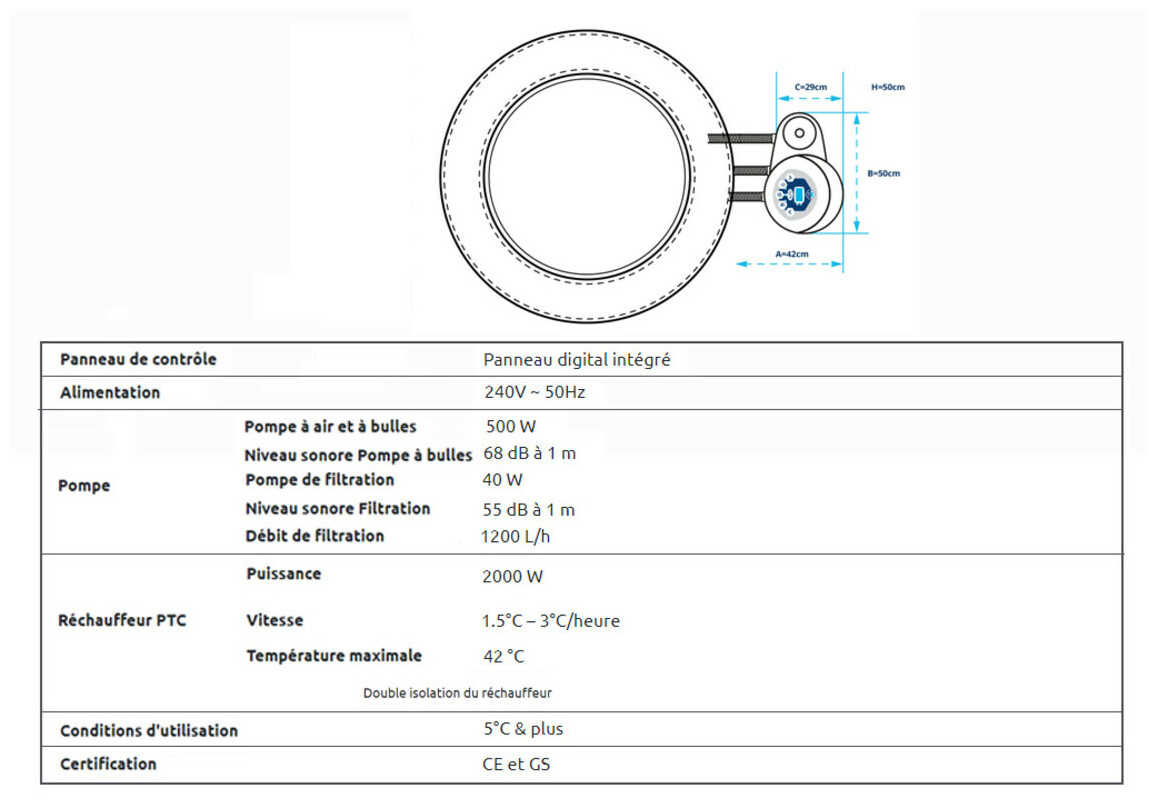 caractéristiques techniques du bloc moteur du Spa Semi Rigide Netspa Vita Premium 4 places
