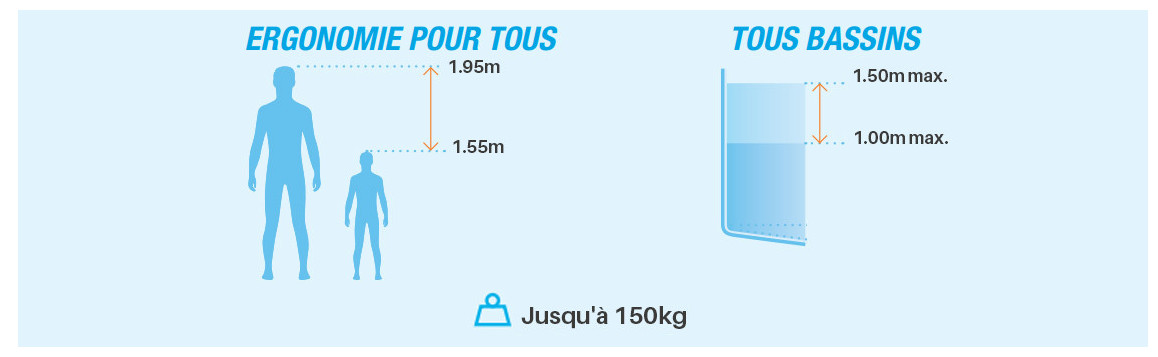 compatibilité du vélo de piscine en aluminium Inobike 6 air waterflex