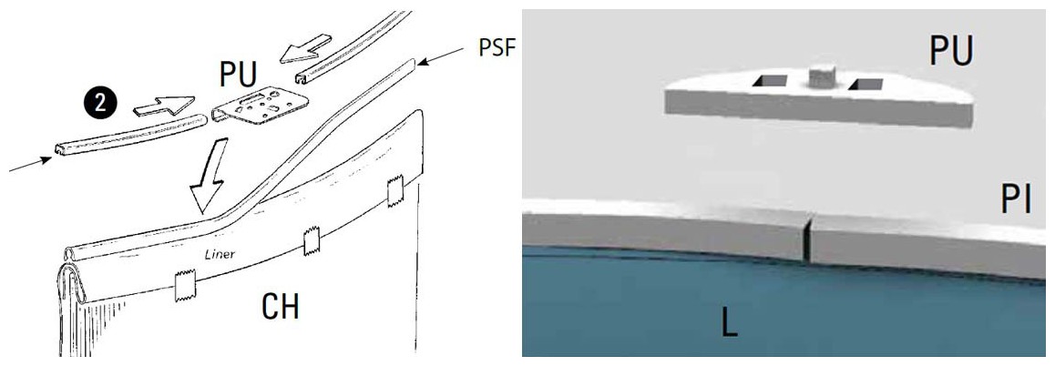 piscine gré en acier balnc wet revêtement liner