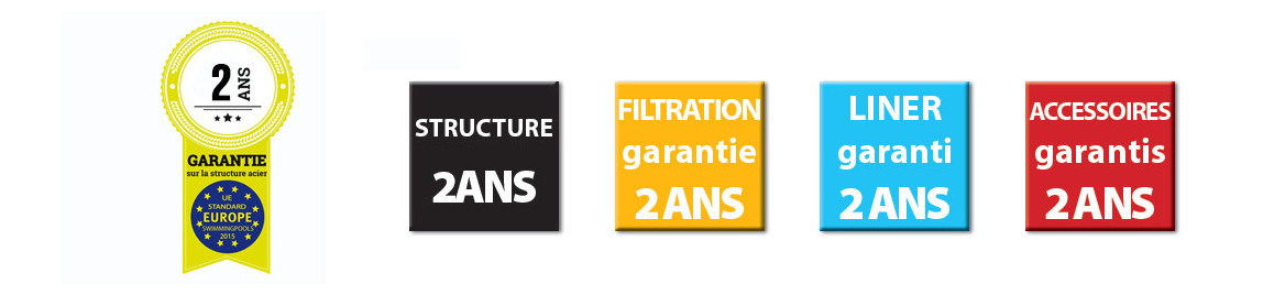 garantie de la piscine en acier blanc wet par gré