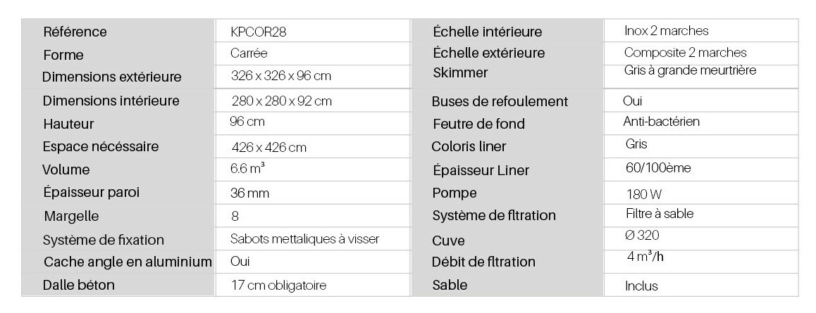 caractéristiques du Kit piscine composite carrée - 3.26 m x 3.26 m x H 0.96 m