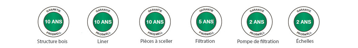 logo garantie de la piscine bois sunbay