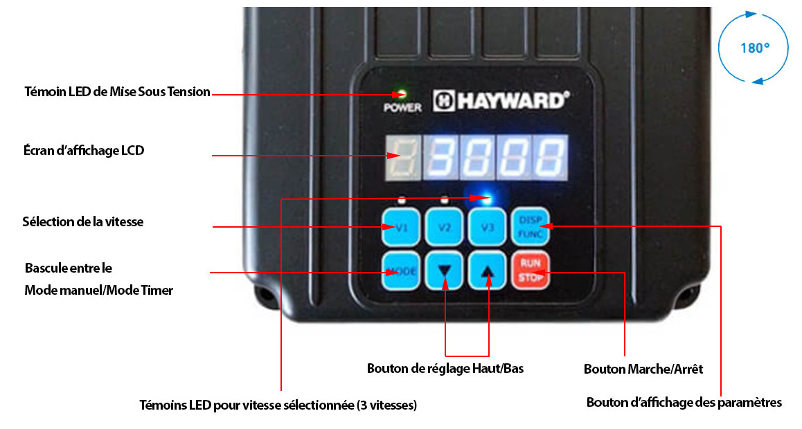 Boîtier de commande de pompe de filtration superpompe Hayward VSTD