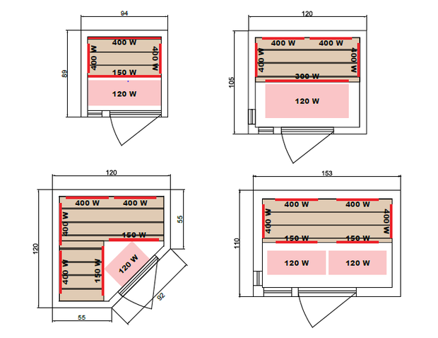 sauna luxe - dimensions 1 à 3 places