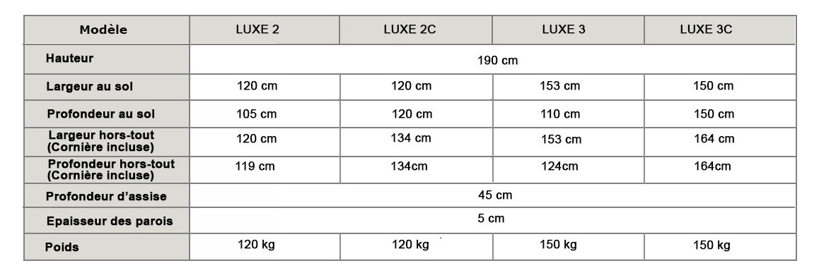 dimensions du sauna infrarouge luxe par france sauna