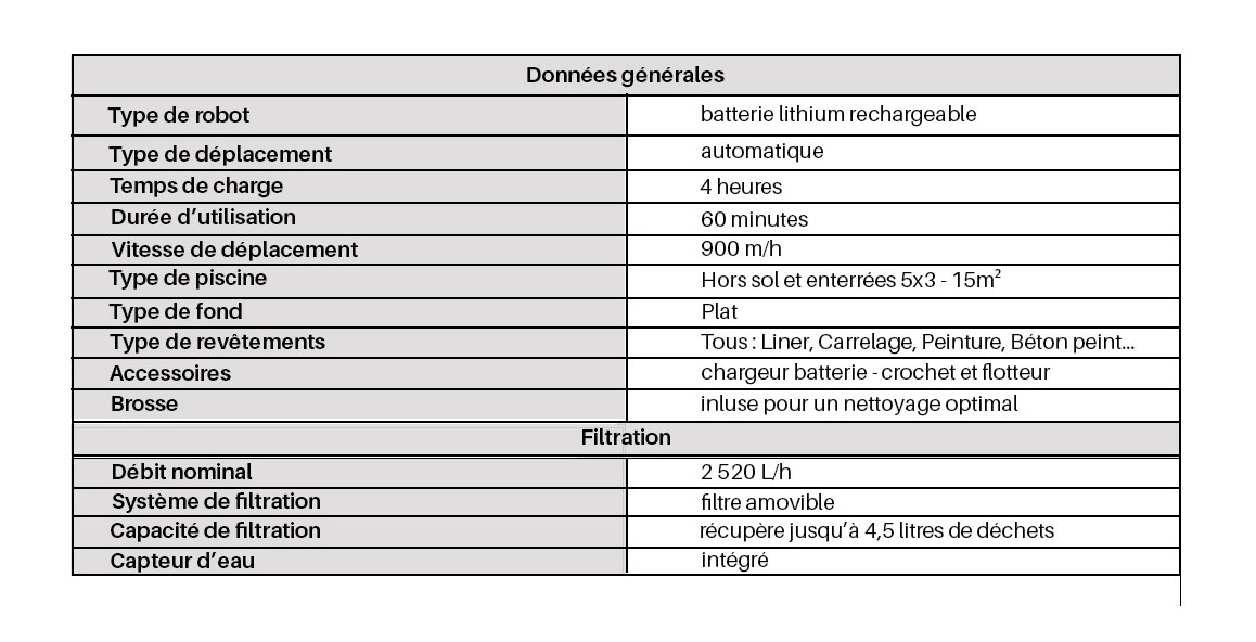 caractéristiques du robot de piscine fresbee par bestway