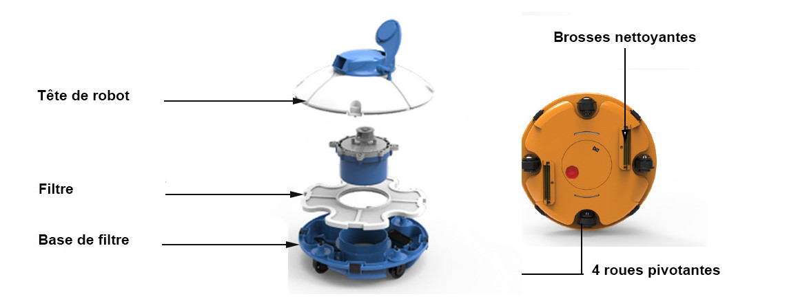 descriptif du robot freesbee bleu par bestway