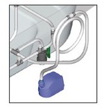 sécurité du blower pour spa