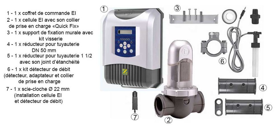accessoires fournis avec l'électrolyseur à sel Ei Zodiac en situation