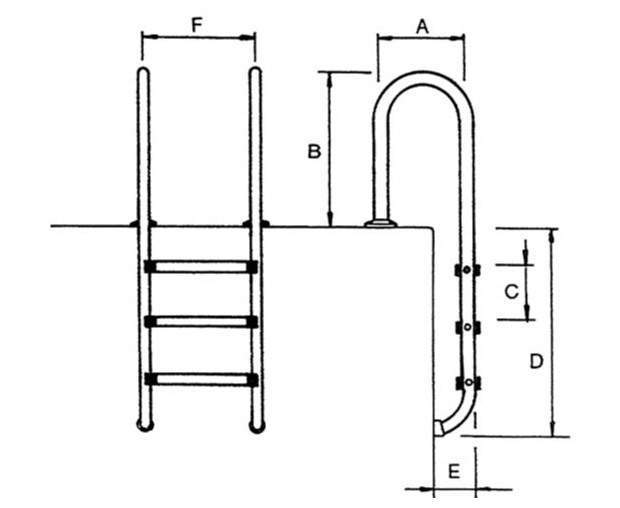 Echelle piscine bois dimensions