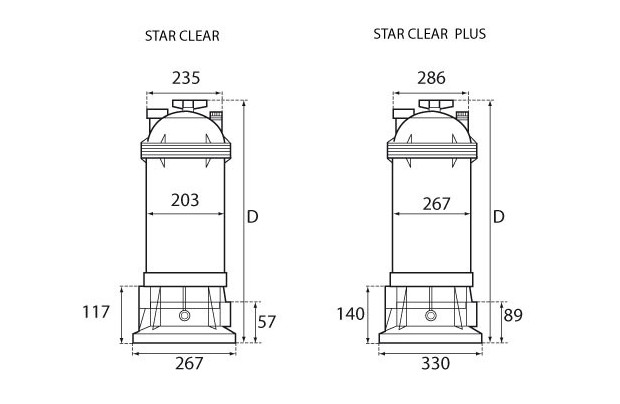 filtre cartouche starclear dimensions