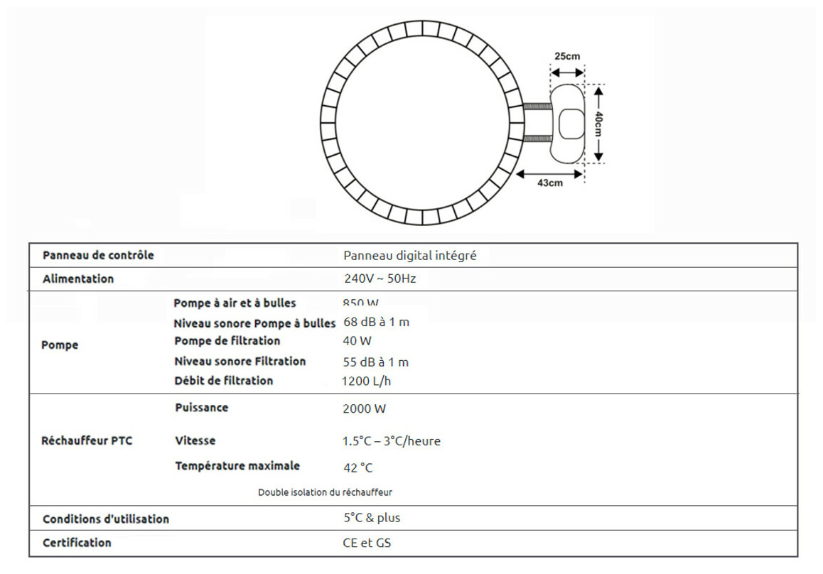 caractéristiques et dimensions du bloc moteur du spa Gonflable Netspa Boa rond Noir - 5/6 places