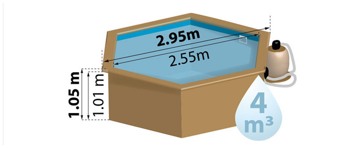 dimensions de la piscine bois sunbay lili ronde Ø2,95 m x H.1,05 m