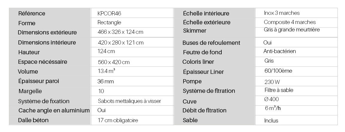 caractéristiques du Kit piscine composite rectangle - 4.66m x 3.26m x H.1.24m