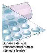 COUVERTURE A BULLES MAGIC 500 DUO