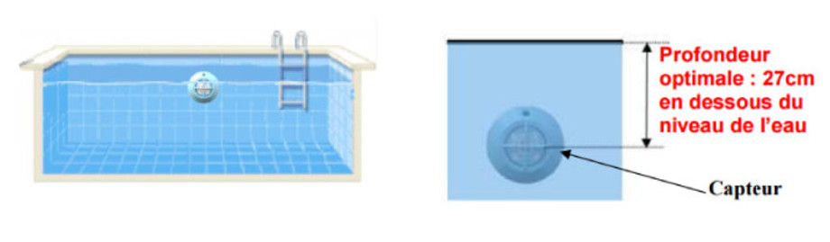 Capteur supplémentaire pour alarme piscine Vigie 255
