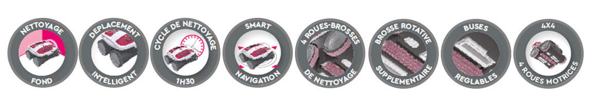 logo des caractéristiques du robot piscine bwt aquatron b100