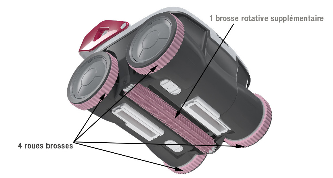 brosses du robot piscine B200 BWT aquatron