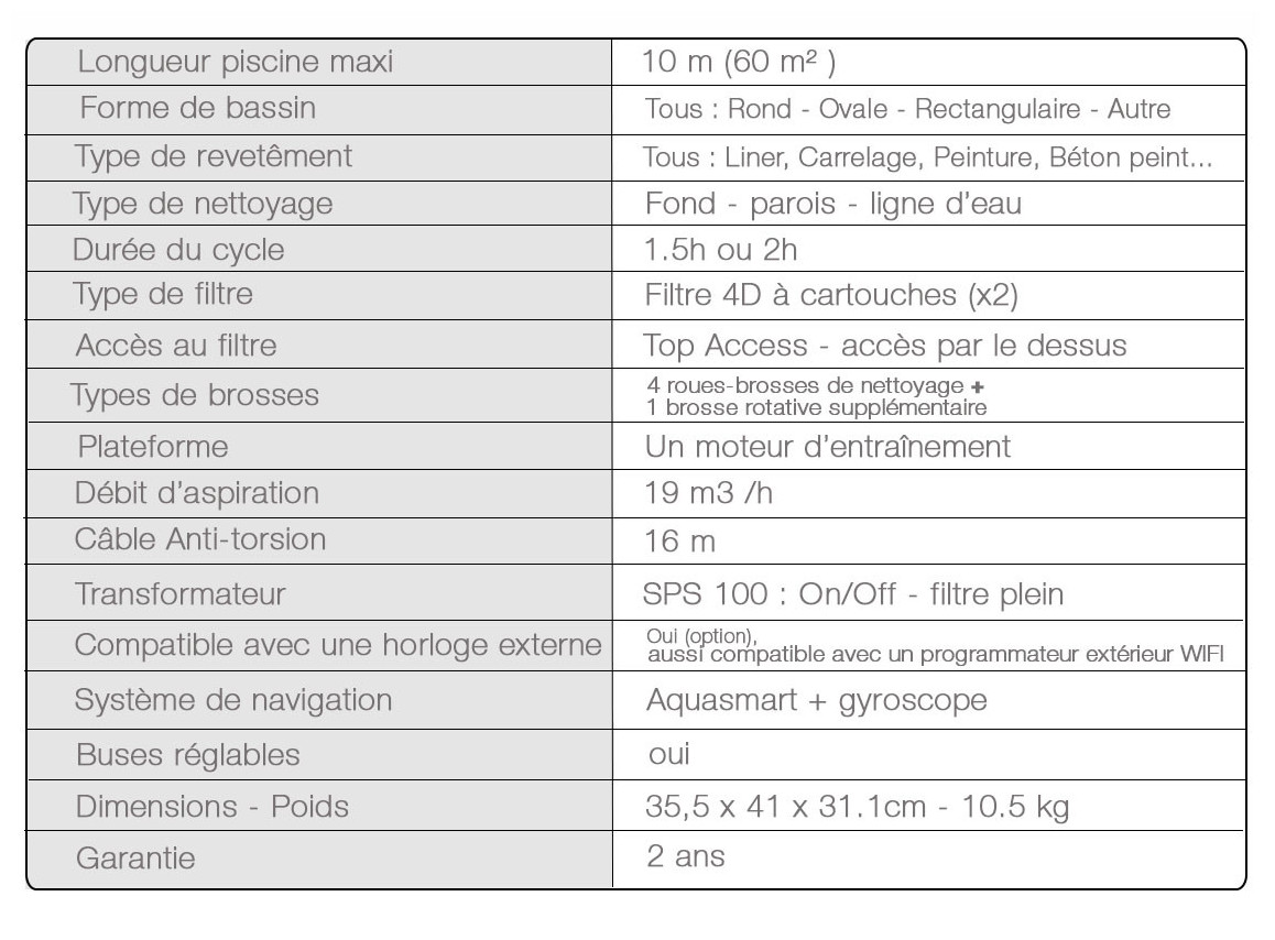 caractéristiques du robot de piscine B200 BWT Aquatron