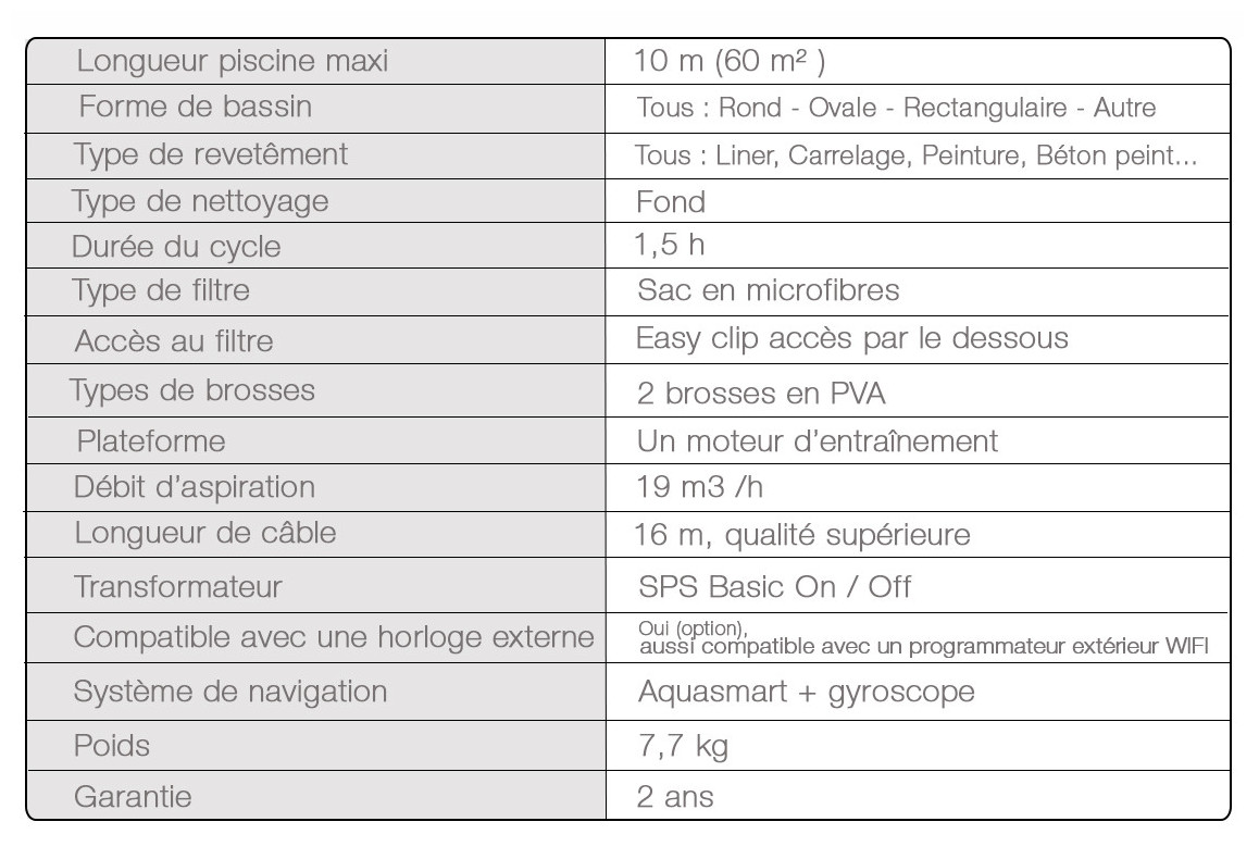 caractéristiques du robot piscine spécial fond FRC70 BWT