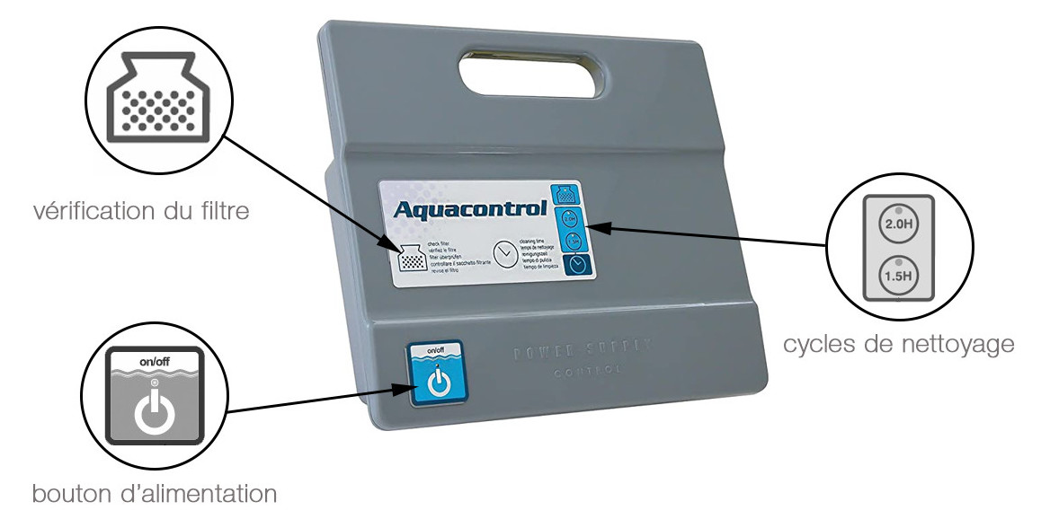 transformateur basse tension pour robot aquabot BWT FRC90