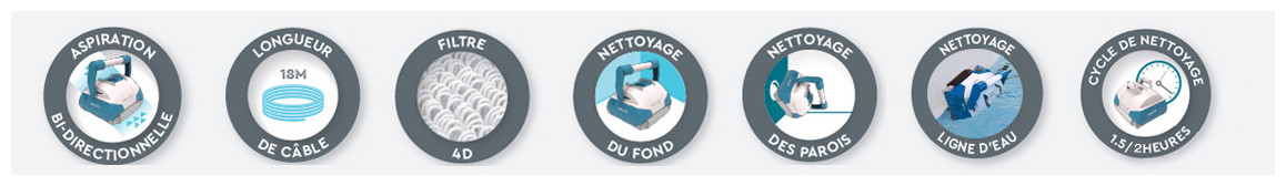 caractéristiques du robot piscine FRC90 BWT