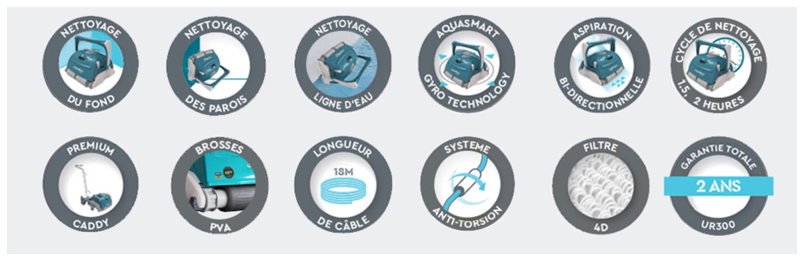 logo des caractéristiques du robot piscine bwt aquatron ur300