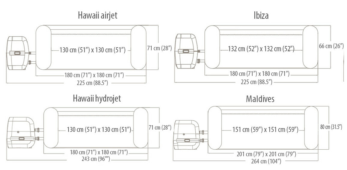 dimensions des spas bestway carrés