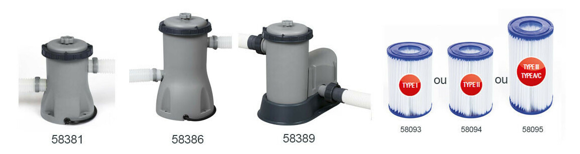 filtration de la piscine tubulaire bestway steel pro max