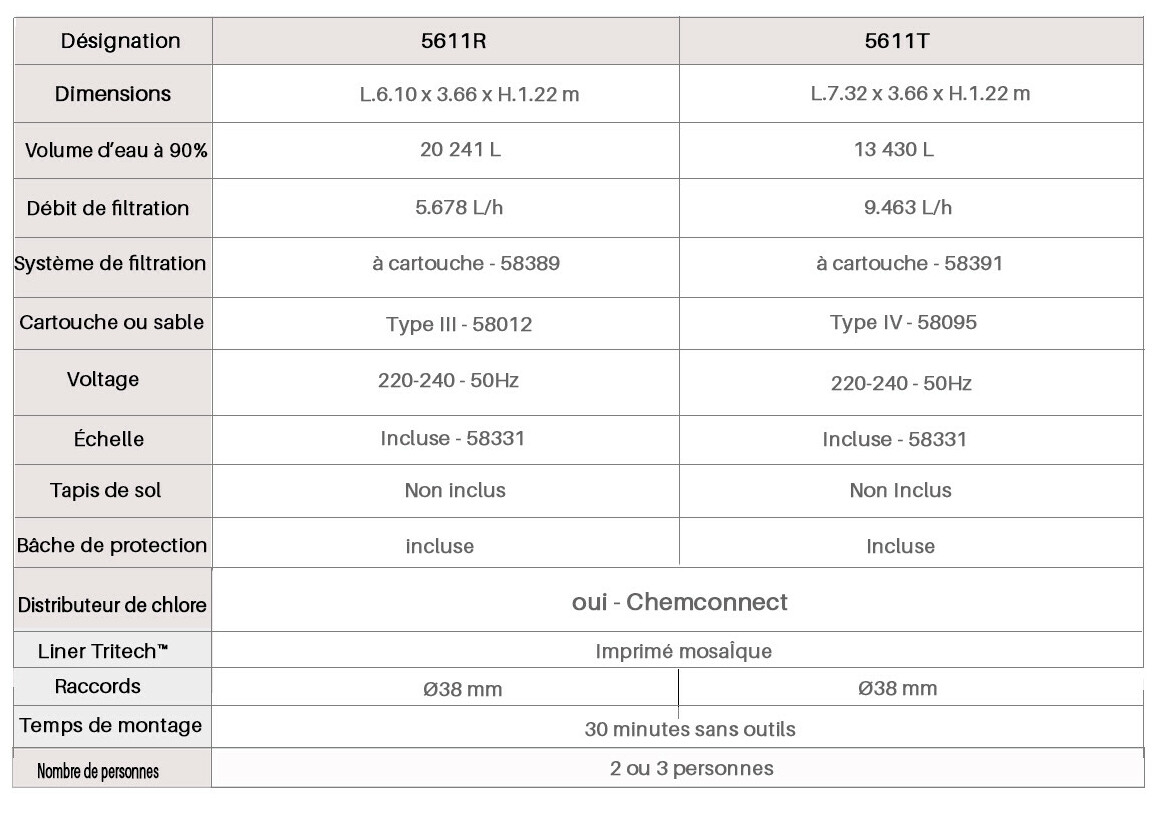 caractéristiques de la piscine aspect bois bestway power steel