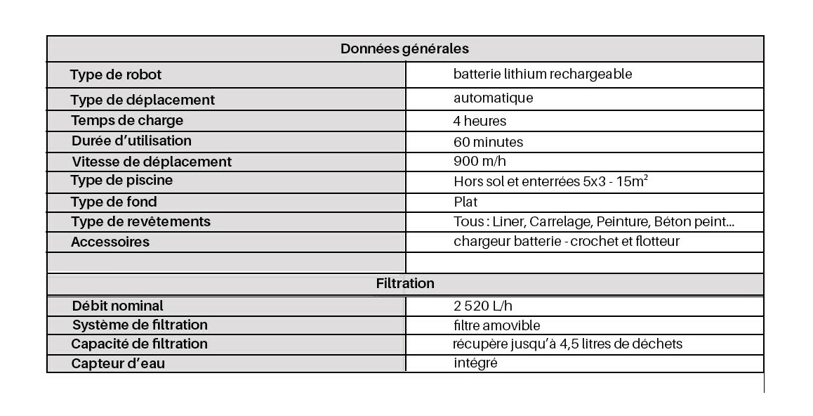 caractéristiques du robot de piscine freesbee