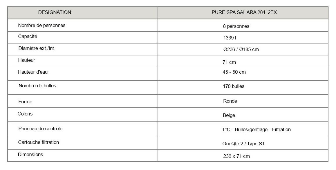 caractéristiques des spa gonflable intex sahara