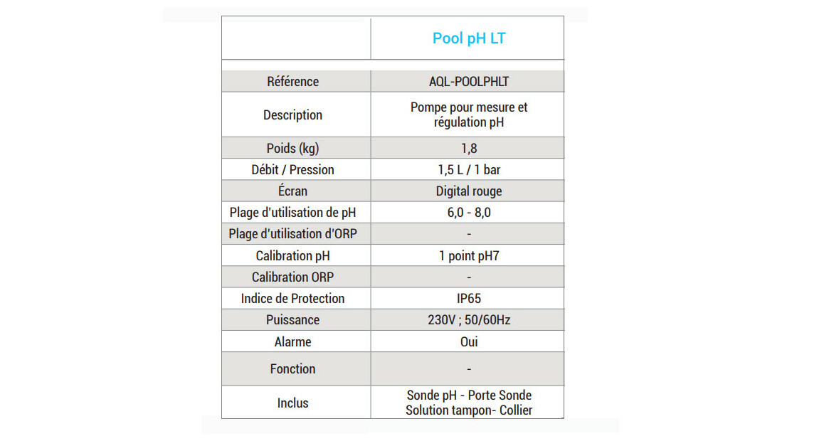 caractéristiques du régulateur de pH Pool pH LT Hayward
