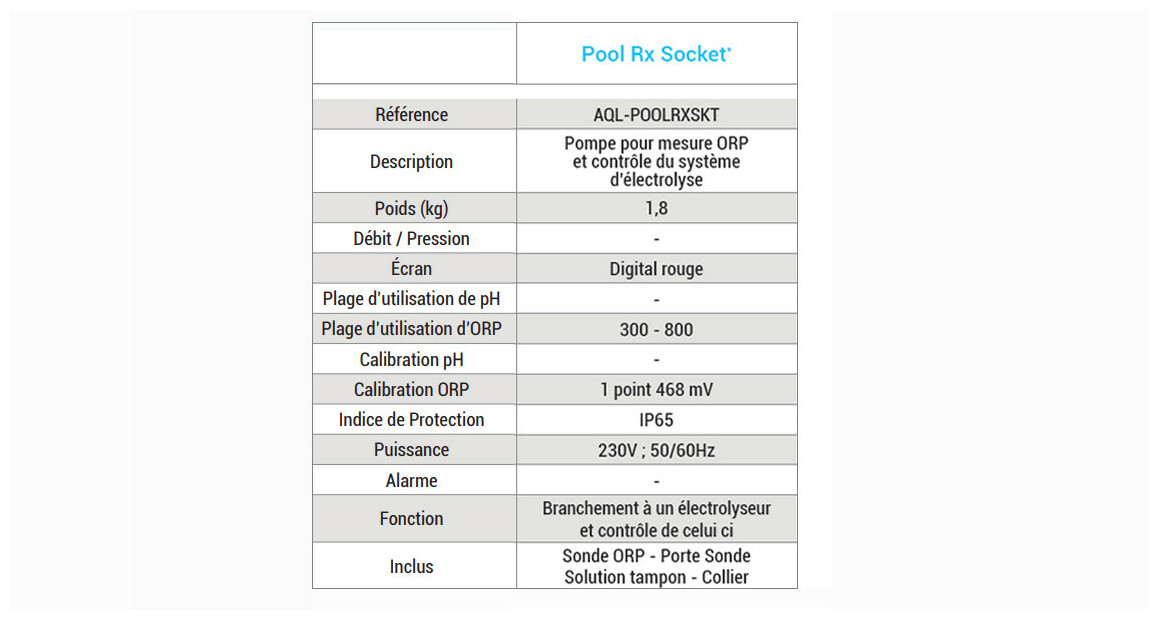 caractéristiques du régulateur ORP Pool RX Socket Hayward 
